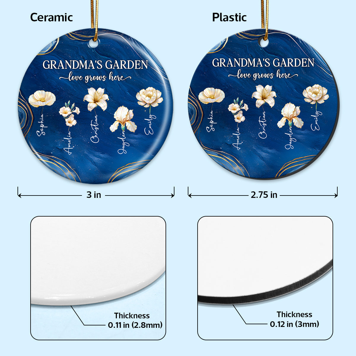 Grandma's Garden Birth Month Flowers - Personalized Ceramic Ornament - Christmas Gift For Grandma