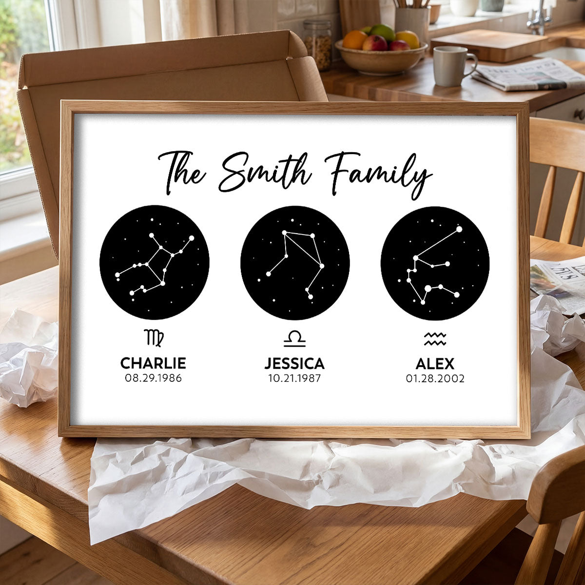 Family Zodiac Constellation Astrology Star Sign Art - Personalized Poster - Gift For Mom, Dad