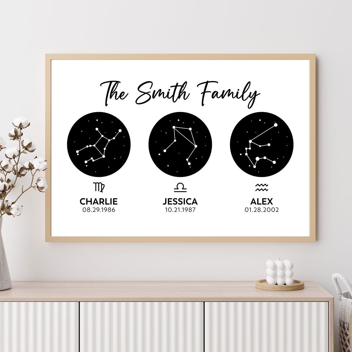 Family Zodiac Constellation Astrology Star Sign Art - Personalized Poster - Gift For Mom, Dad